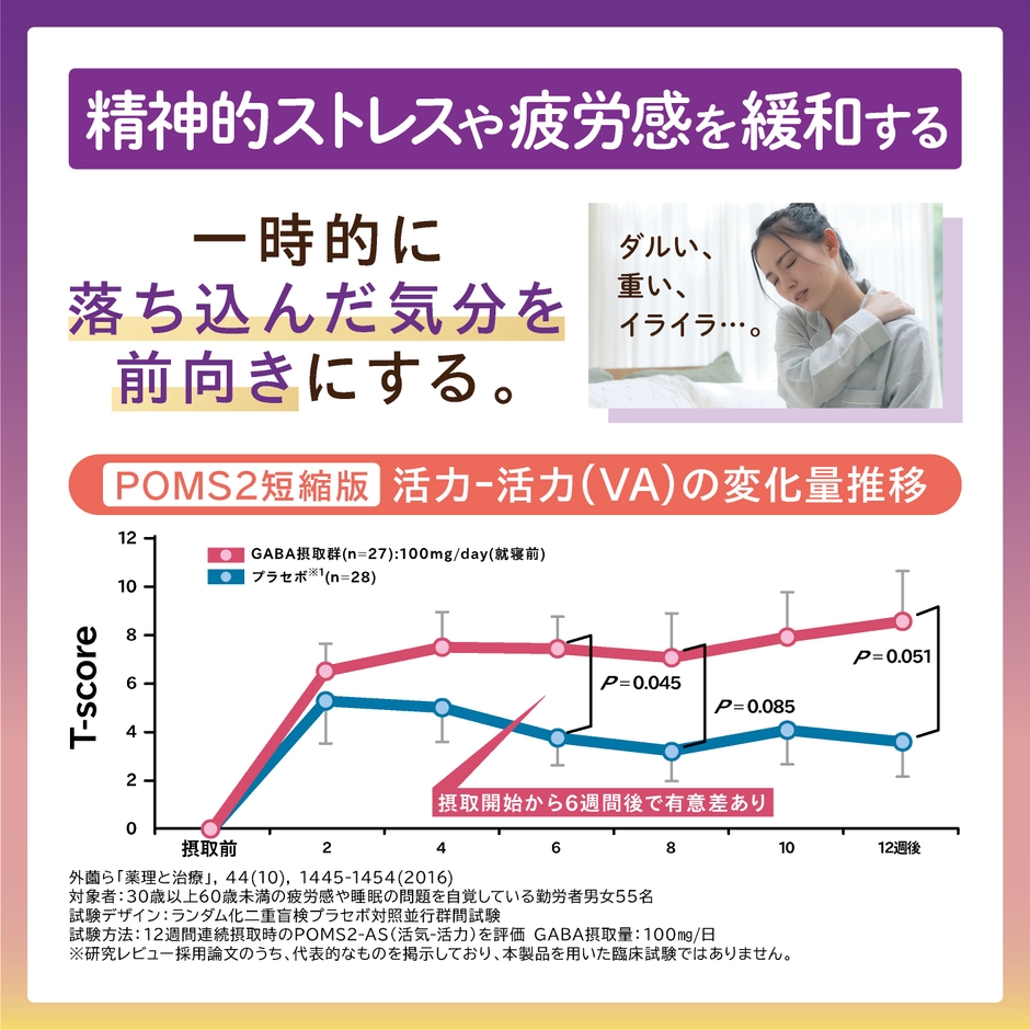 ストレスや疲労感を緩和