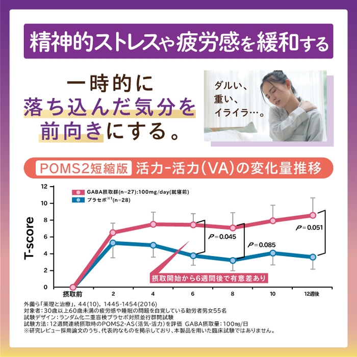 ストレスや疲労感を緩和