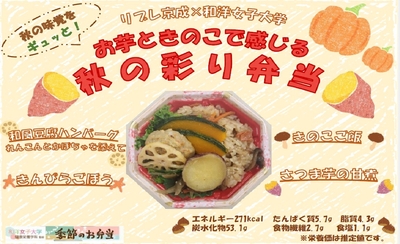 商品番号(1)