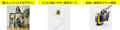 3つの特徴