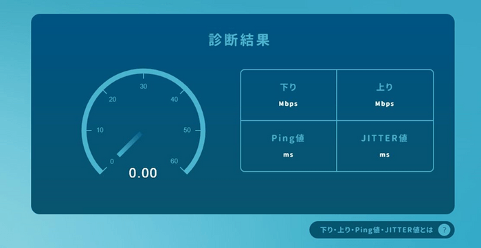 診断結果