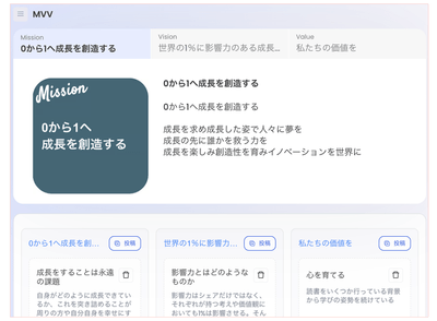 MVV管理