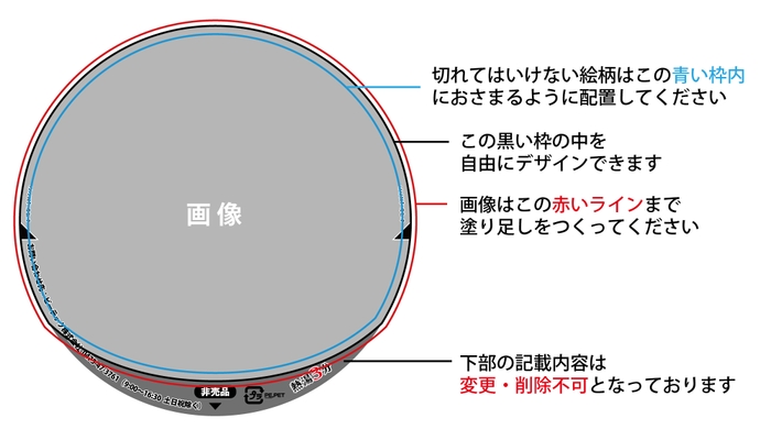 オリジナルタイプ作成説明