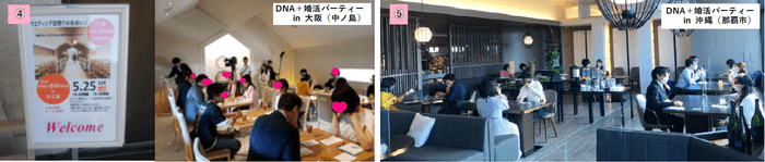 大阪・沖縄パーティー