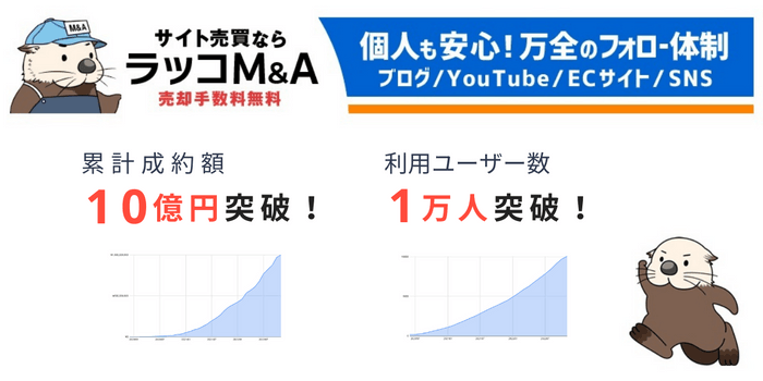 ラッコM&A：累計成約額10億円突破・利用ユーザー数1万人突破