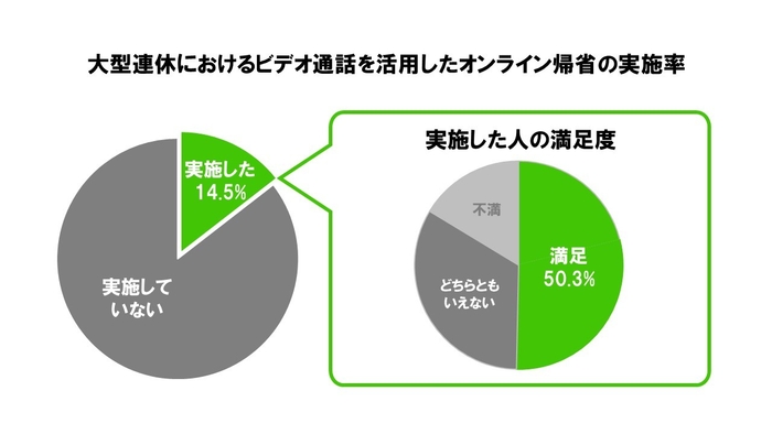 調査資料１