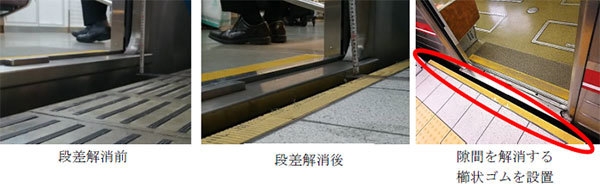 左から)段差解消前、段差解消後、隙間を解消する 櫛状ゴムを設置