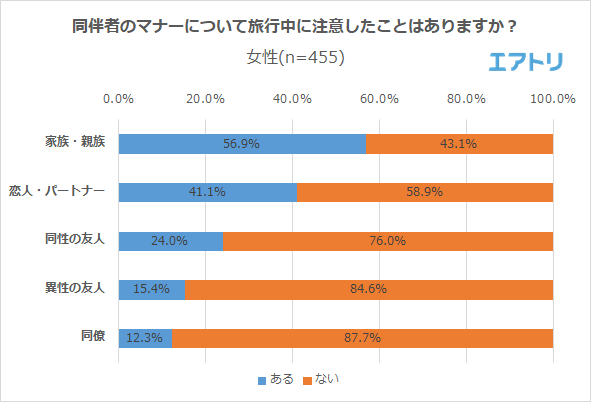 プレスリリース