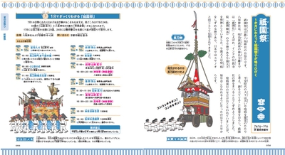 本文より