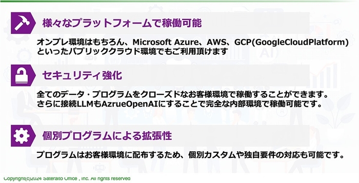 サテライトAI・クローズドAIボードの特徴