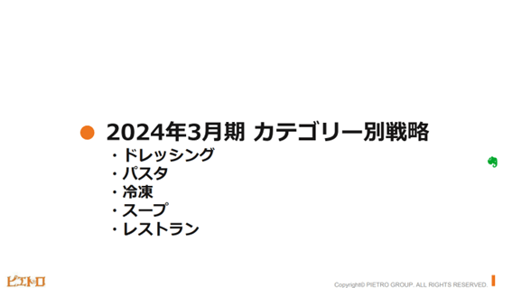 2024年3月期中間期決算資料で示されたカテゴリー