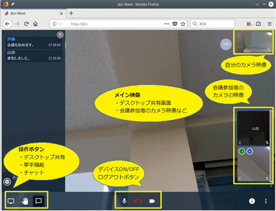 WEB会議画面