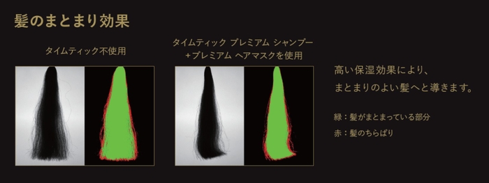 髪のまとまり効果
