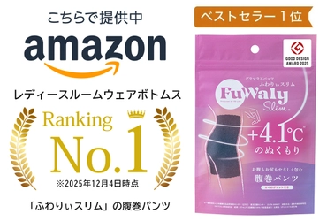 「ふわりぃスリム(R) 腹巻パンツ」Amazonベストセラー1位を獲得　 グッドデザイン賞に続く評価が拡大