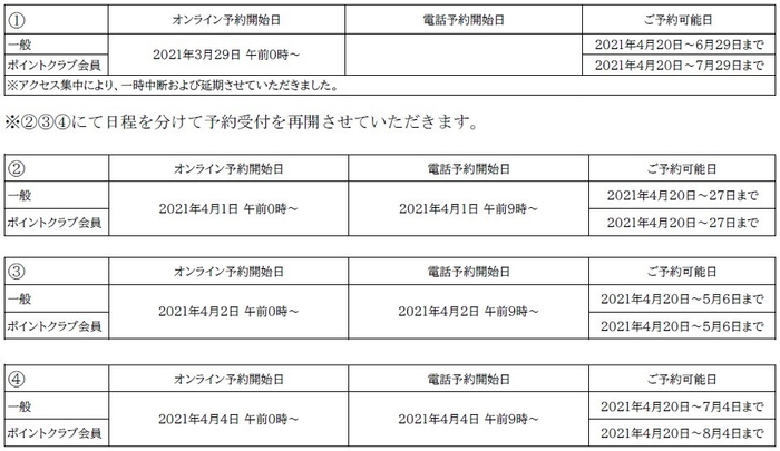 予約受付日時