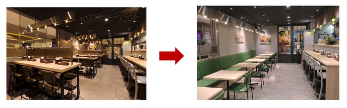 奥芝商店:旧客席と新客席