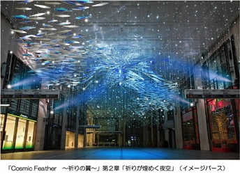 大阪梅田ツインタワーズ・ノース1階「コンコース」  冬のクリスマス イルミネーション 「Cosmic Feather ～祈りの翼～」 第2章「祈りが煌めく夜空」