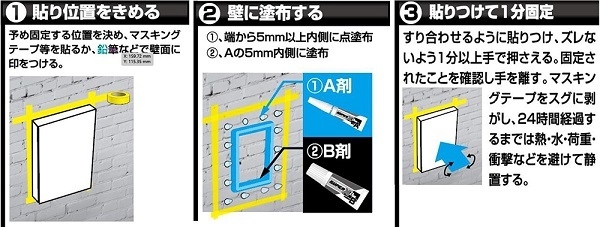 使い方　壁面に固定