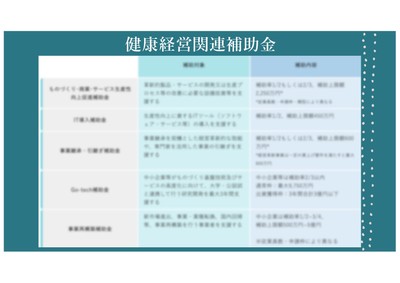 セミナーで使用するスライド(2)