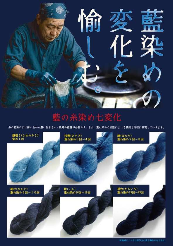 藍染めの変化を愉しむポスター
