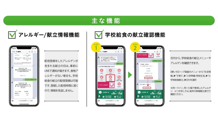 「あんしん給食管理」を使うまえに、まずは情報登録をしてください
