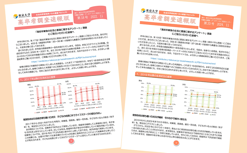 長期的調査で一人一人の人生の選択を追う「高卒パネル調査」