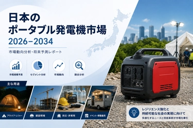 日本のポータブル発電機市場、2034年までにCAGR 3.37%で4億4,760万米ドルへ急拡大する見通し