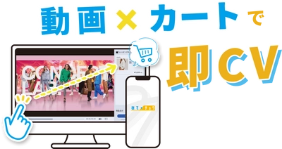 「観て」「触って」「そのまま購入」　 動画から商品が直接変える動画システム 『みてチョク』4月5日にβ版リリース