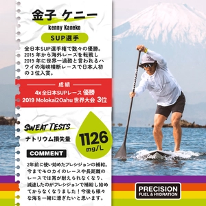 トータルヘルスコンサルティングは金子ケニー選手を「PRECISION Fuel & Hydration（プレシジョンフューエル&ハイドレーション）」のサポート選手として7月20日より支援
