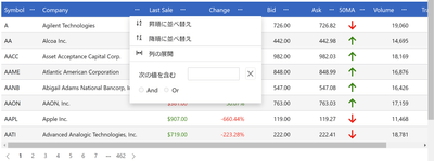 コンテキストメニュー(Blazor用データグリッド「FlexGrid」に追加)