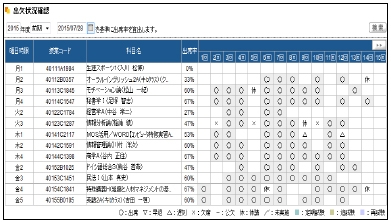 出欠状況確認画面イメージ