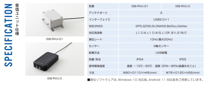 受信ユニット仕様