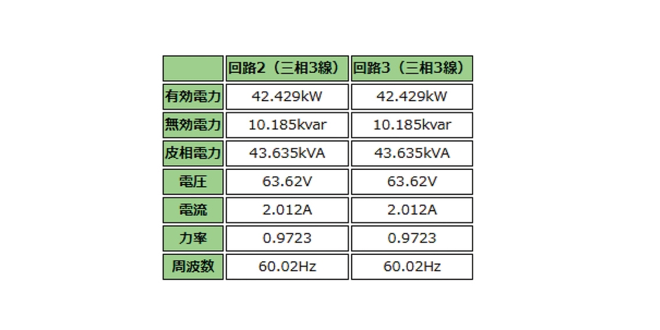 セクション画面