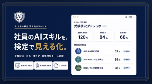 社員のAIリテラシーを可視化する「法人向けAIスキル検定」をローンチ