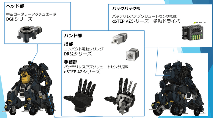 アーカックス_オリエンタルモーター社製品搭載箇所