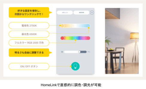 HomeLinkで直感的に調色・調光が可能