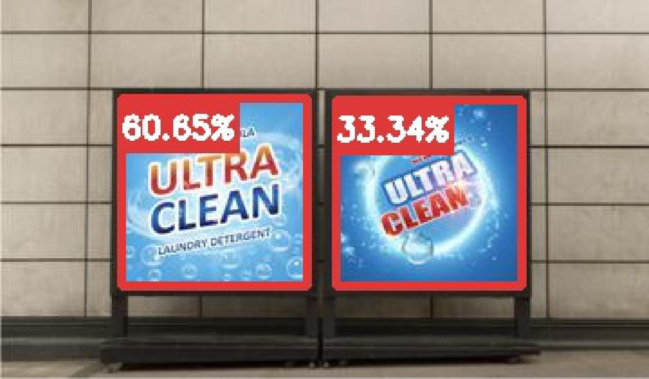 AOI分析による屋外広告のABテスト