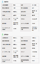 Zicolog＿当事者情報