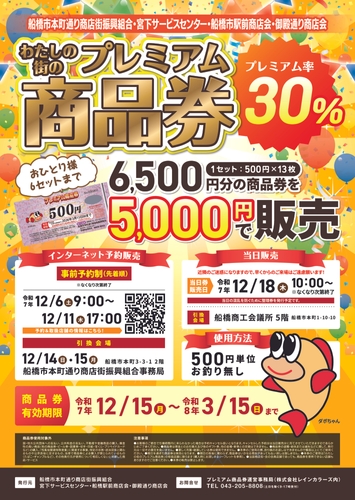 船橋市本町通り商店街振興組合・宮下サービスセンター・船橋駅前商店会・御殿通り商店会が合同で発行する「わたしの街のプレミアム商品券」のPRポスター