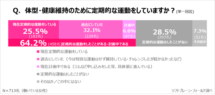サステナブル7_健康と運動3