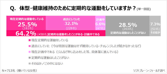 サステナブル7_健康と運動3