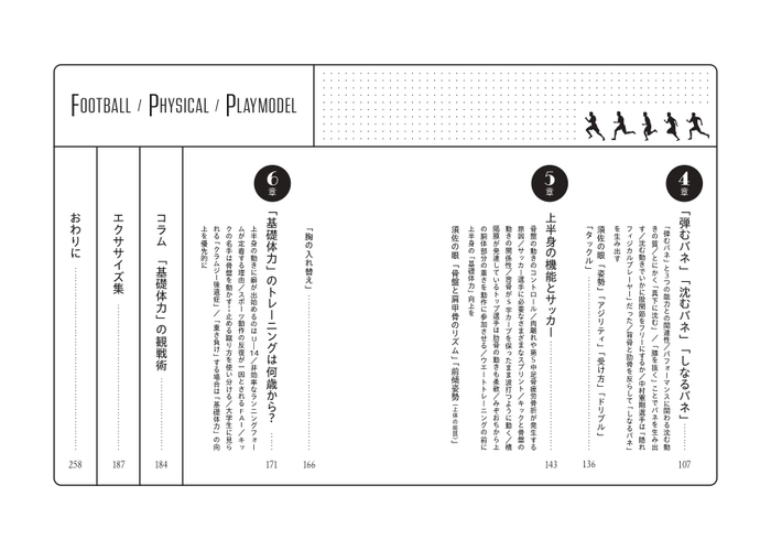 『サッカー フィジカルのプレーモデル』目次②