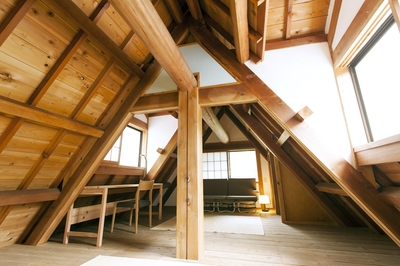 3F 屋根裏部屋