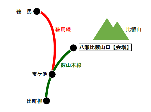 路線図