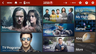 ターキッシュ エアラインズ、機内エンターテイメントを強化
