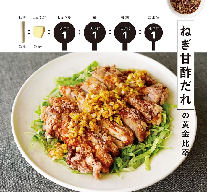 油淋鶏