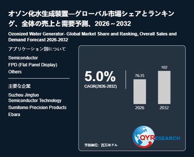 上記の図表/データは、QYResearchの最新レポート「オゾン化水生成装置―グローバル市場シェアとランキング、全体の売上と需要予測、2026~2032」から引用されています。