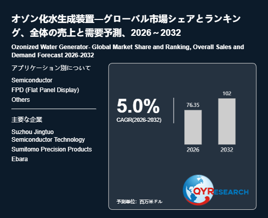 上記の図表/データは、QYResearchの最新レポート「オゾン化水生成装置―グローバル市場シェアとランキング、全体の売上と需要予測、2026~2032」から引用されています。