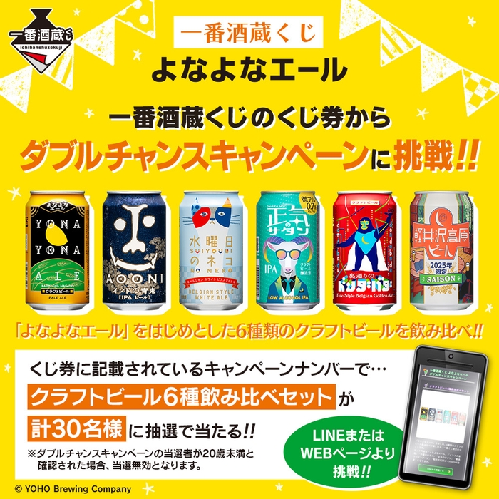 ダブルチャンスキャンペーン：クラフトビール6種飲み比べセット