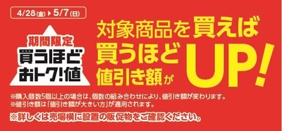 対象賞金を買えば買うほど値引き額がUP販促物(画像はイメージです。)
